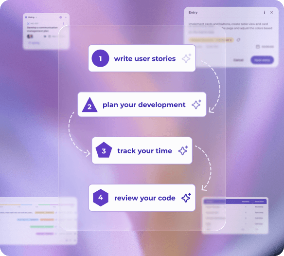 UltraDev dashboard preview