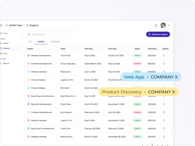 UltraDev dashboard preview