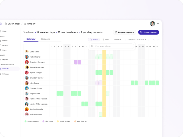 UltraDev dashboard preview