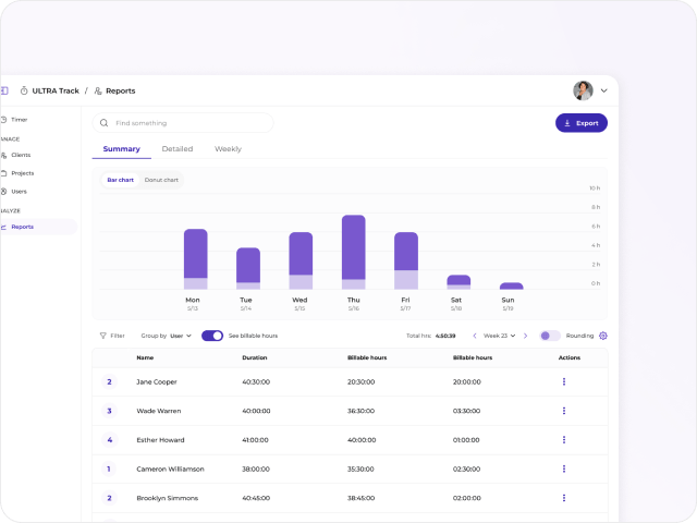 UltraDev dashboard preview